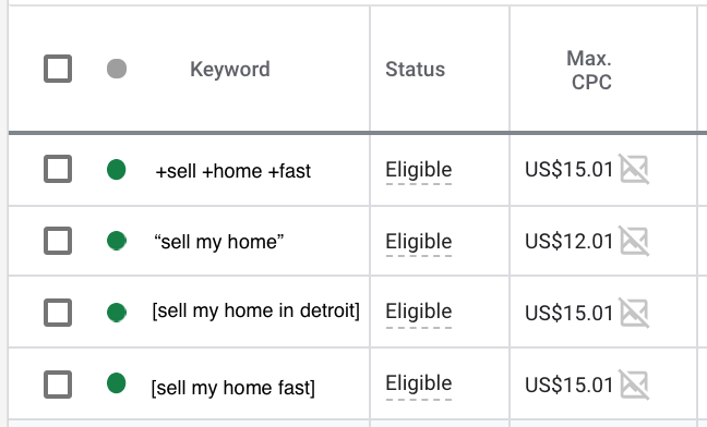 keyword match type examples for real estate investors